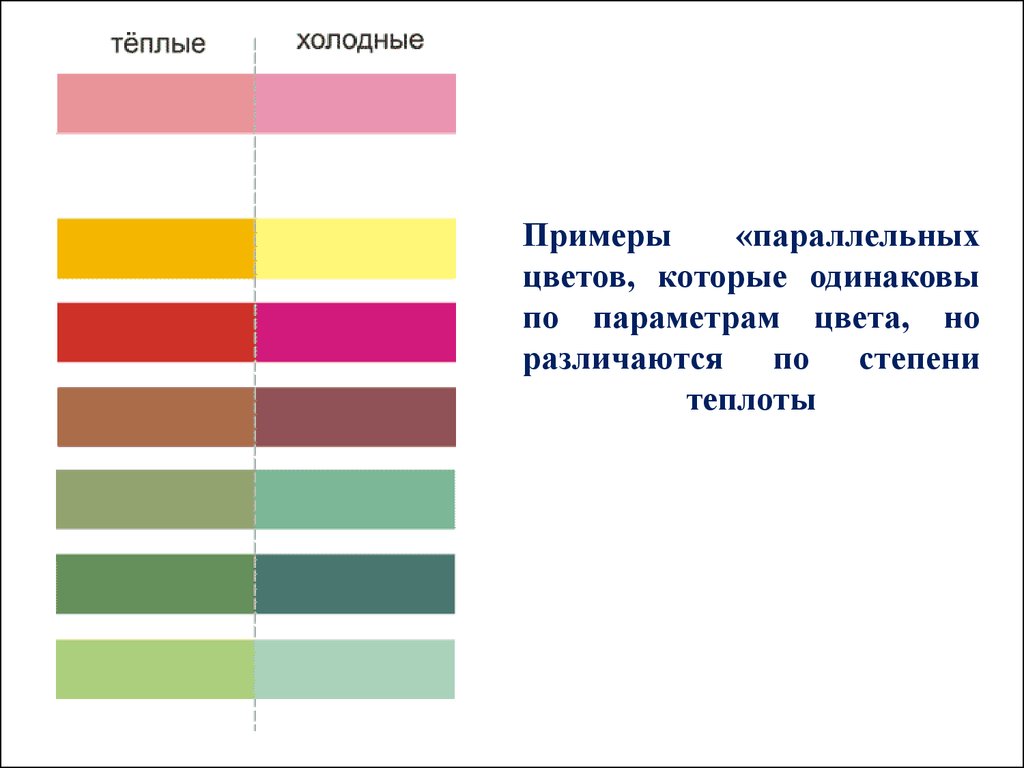 Дает возможность сделать цвет изображения теплее при необходимости если преобладает холодный тон