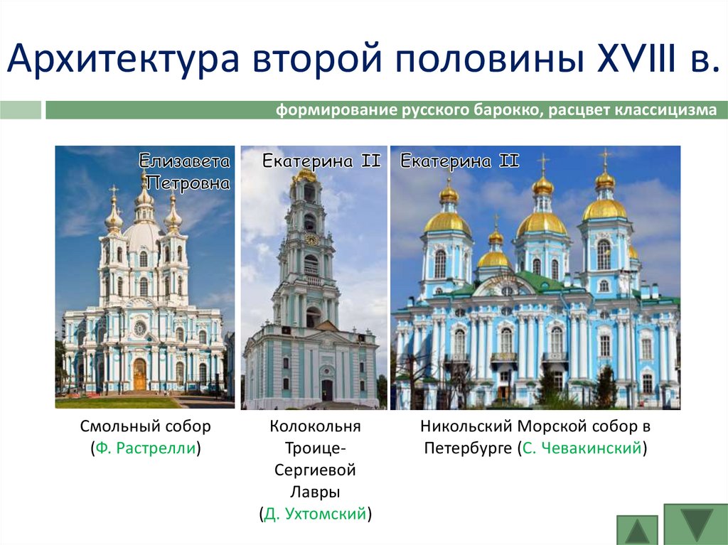 Развитие архитектуры. Архитектура 18 века в России русское Барокко классицизм. Архитектура второй половины 18 века в России Барокко. Архитектура первой половины 18 века в России Барокко. Архитектура второй половины 18 века в России Барокко Растрелли.