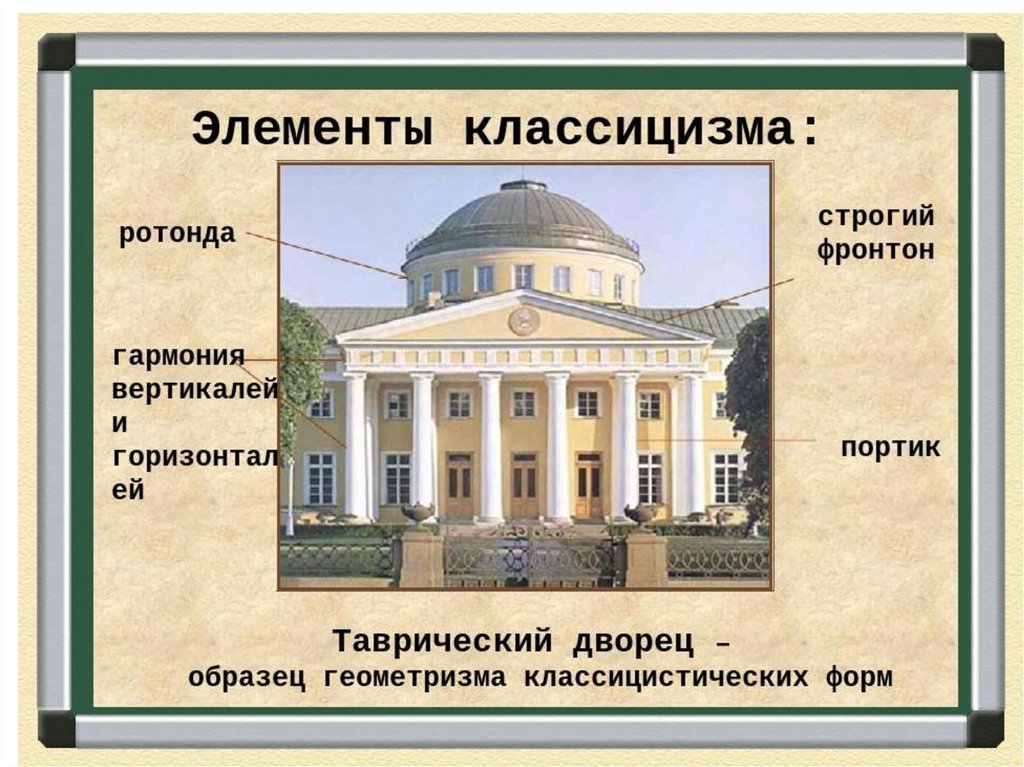 Классицизм направление. Черты классицизма в архитектуре 18 века в России. Классицизм в архитектуре России характерные черты. Архитектурный стиль классицизм. Черт ылкассицизма в архитектуре.