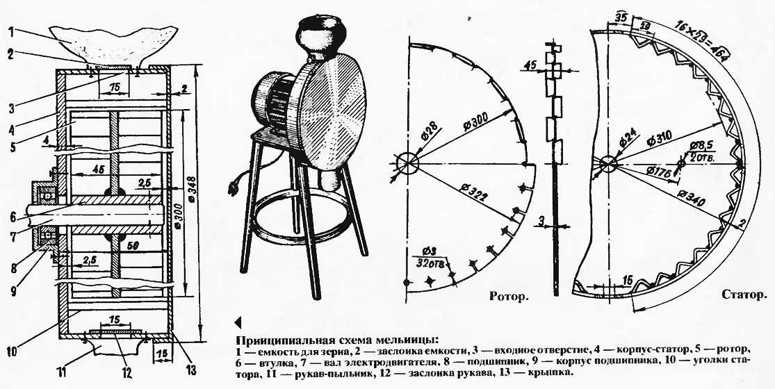 Дробилка для зерна своими руками чертежи