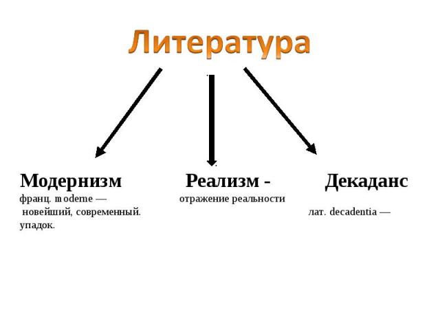 Модернизм в литературе. Декаданс и модернизм в литературе 20. Декаданс в литературе представители. Модернизм в литературе 20 века в России. Модернизм в литературе серебряного века.