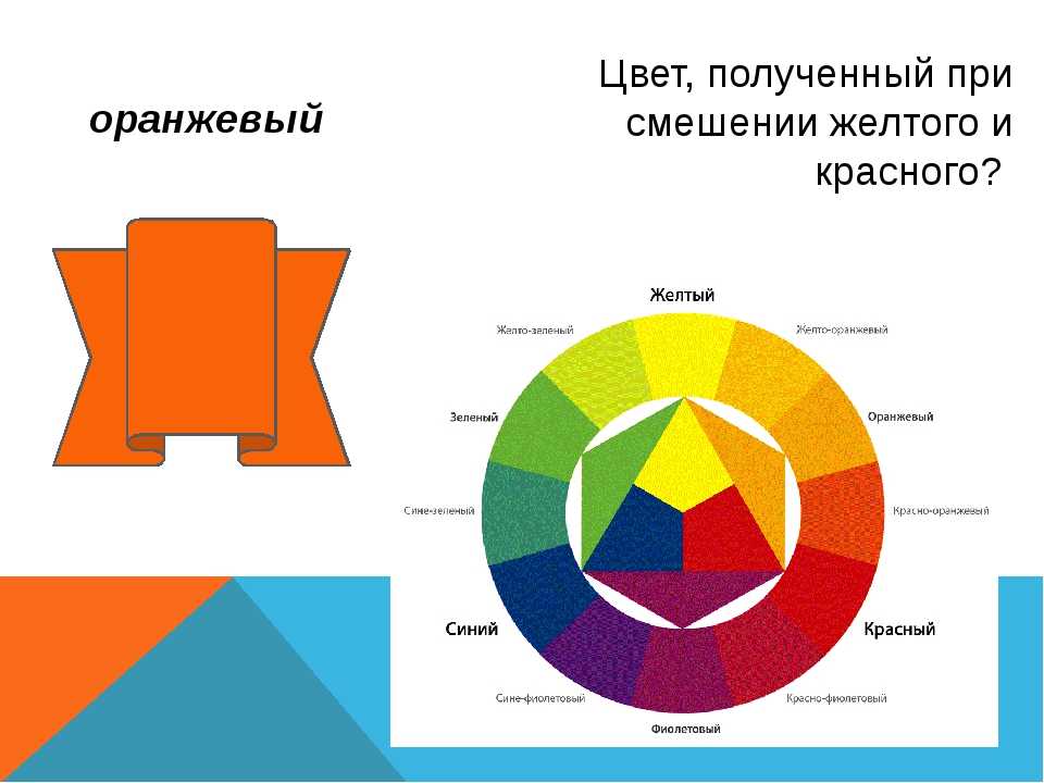 Коричневый из каких цветов. Оранжевый цвет получается при смешении. Как получить оранжевый цвет. Смесь оранжевого и желтого цвета. При смешении красного и желтого.