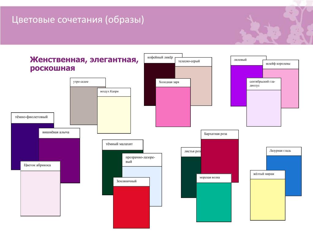 Цвет требования. Сочетание цветов в презентации. Цветовые сочетания для презентаций. Сочетание цветов на слайде. Подходящие цвета для презентации.