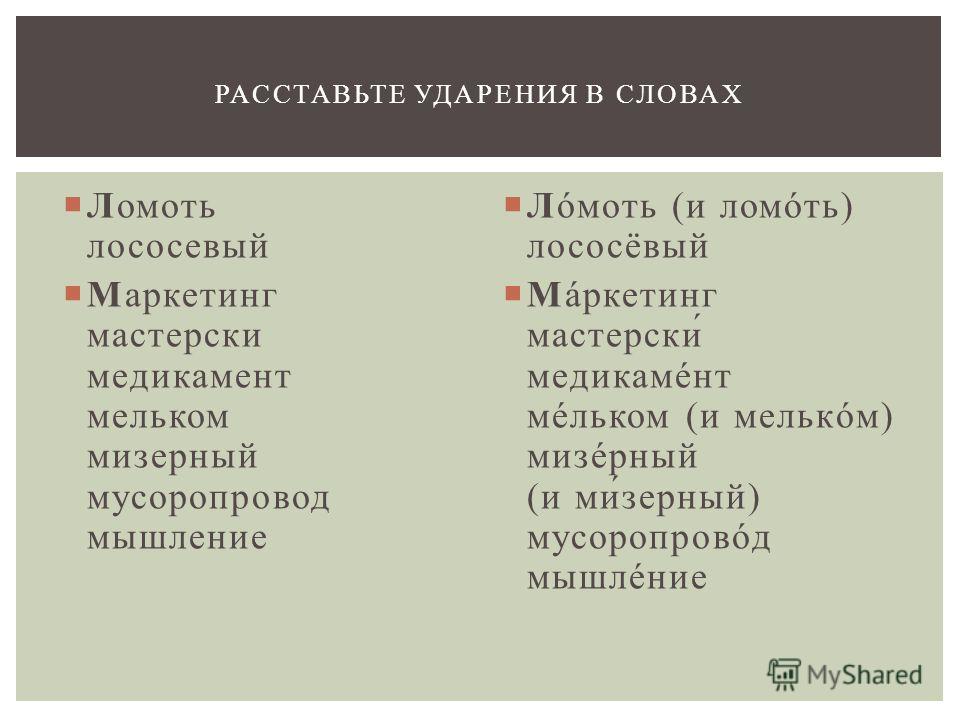 Премировать ударение. Правильная расстановка ударений. Слова для расстановки ударения. Мастерски ударение в слове. Правильная расстановка ударений в словах.