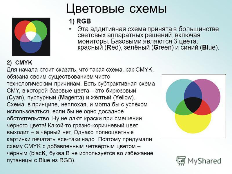 Цвет это смесь каких цветов. Аддитивные и субтрактивные цвета. Субтрактивное смешение цветов. RGB субтрактивная модель. Схема смешения цветов RGB.