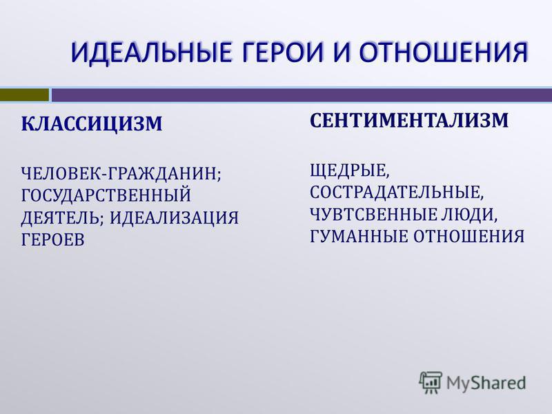 Идеальный герой. Идеальные герои и отношения сентиментализма. Идеальная личность классицизма. Идеальные герои классицизма. Идеальные герои и отношения классицизма.