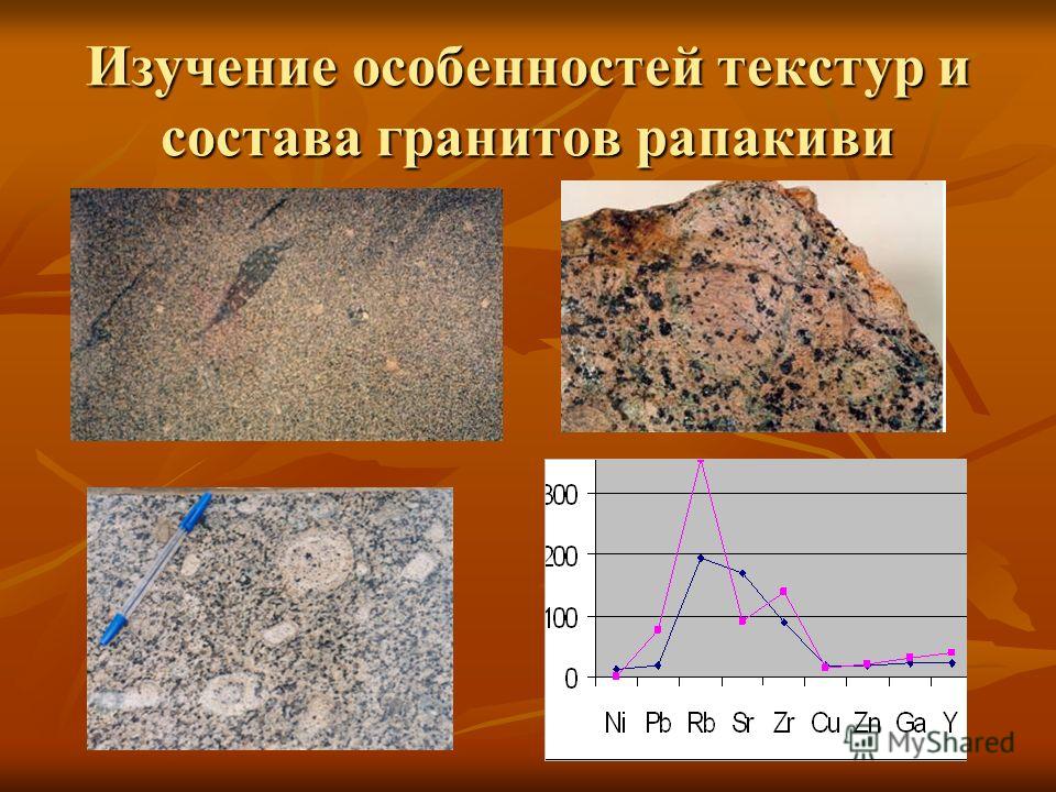 Гранит на карте. Граниты рапакиви состав. Рапакиви крошащийся в руках гранит. Спайдиаграммы гранитов. А изучаем состав гранита.