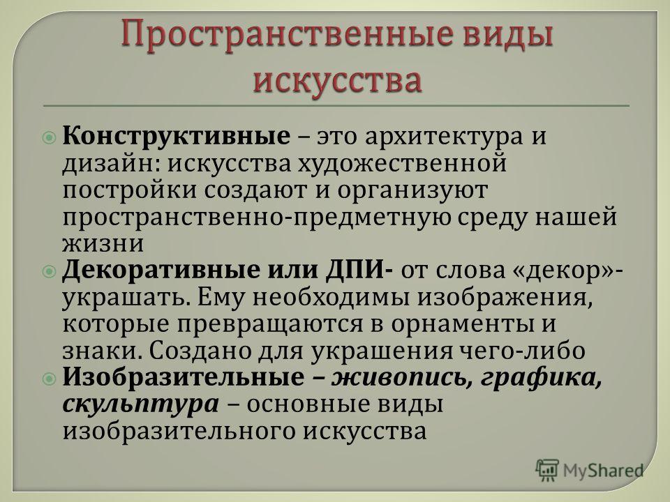 Вид искусства язык искусства. Конструктивные виды искусства. Конструктивные виды искусства архитектура и дизайн. Конструктивные и декоративные виды искусства. Конструктивные декоративные и изобразительные виды искусства.