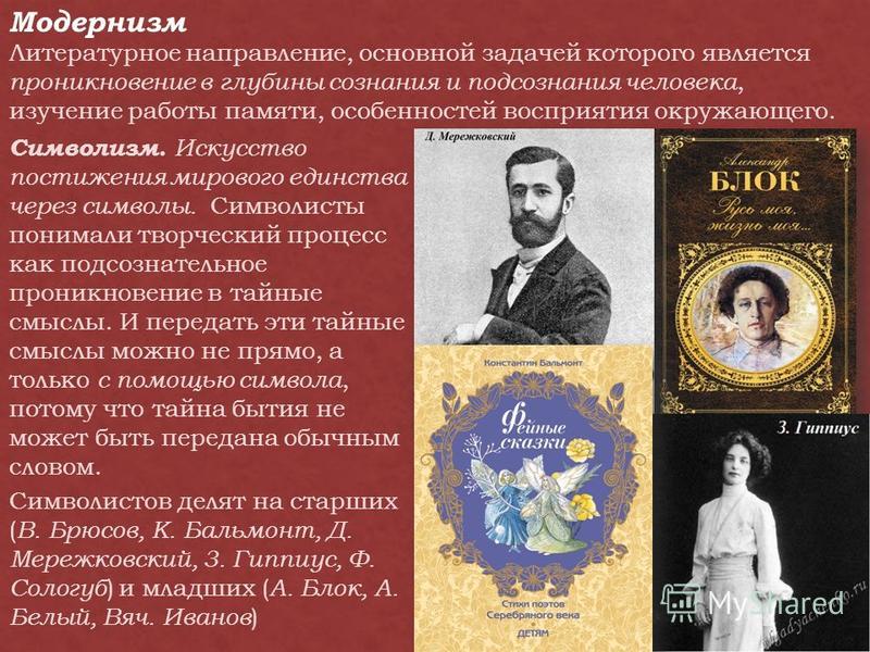 2 литературное направление. Модернизм в литературе представители. Представители модернизма 19-20 века.