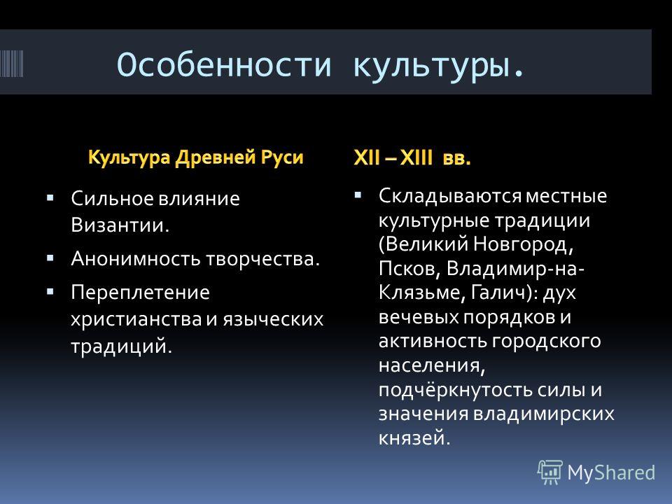 Характеристики античной культуры. Особенности античной культуры. Характеристика культуры античности. Культура и особенности древней культуры.