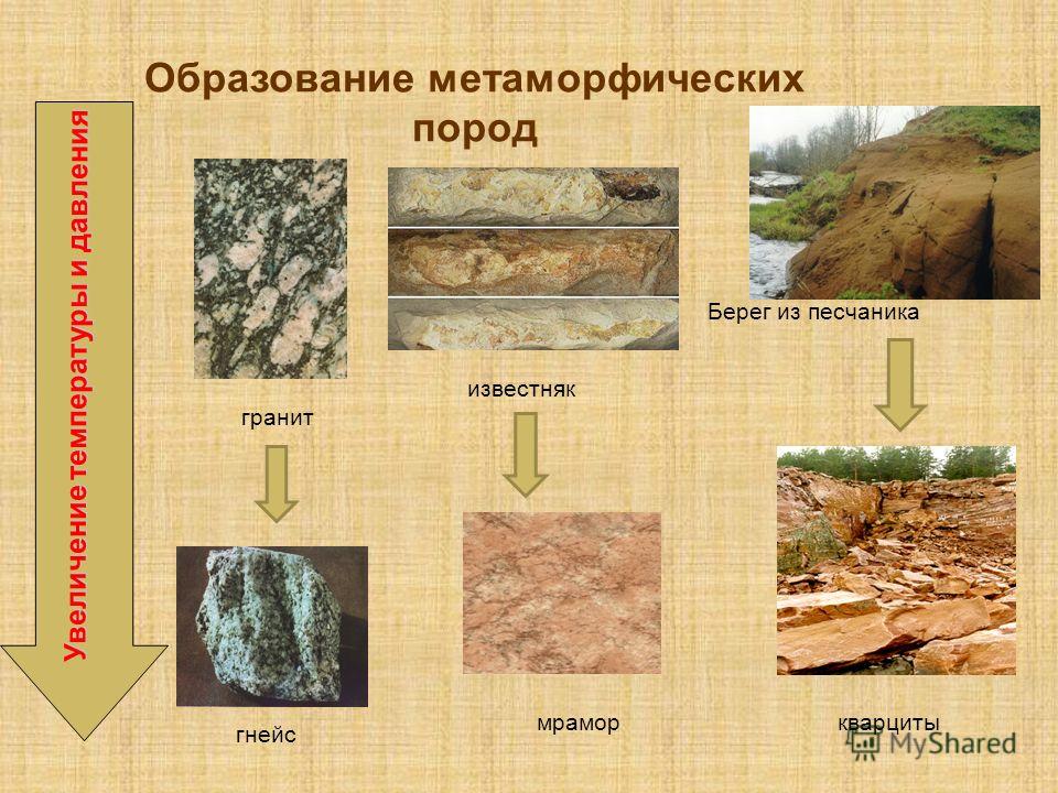 Какие метаморфические породы образуются из. Мрамор метаморфическая Горная порода. Песчаник метаморфические горные породы. Образование песчаника. Метаморфическая порода из песчаника.