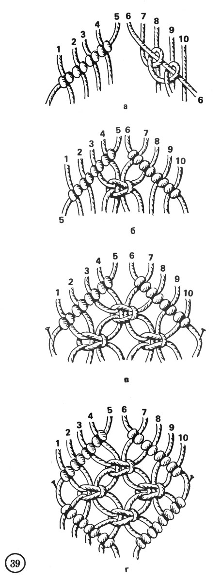Макраме схемы плетения. Макраме схемы плетения шахматка. Фриволите макраме схема плетения. Макраме ромб схема. Репсовый узел макраме узор схема плетения.