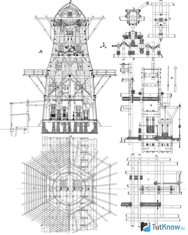 Чертеж мельницы из дерева с размерами