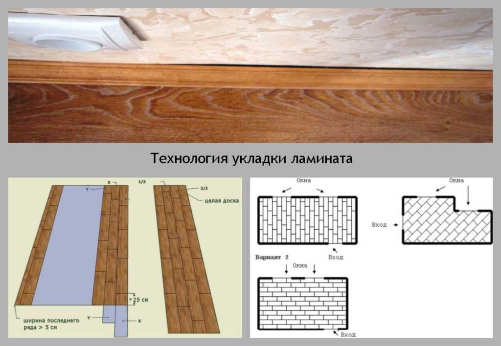 Калькулятор ламината онлайн со схемой