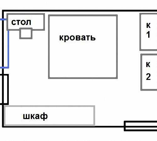 Как правильно должна стоять кровать в спальне. Правильное расположение кровати. Расположение мебели в маленькой спальне по фен шую. Правильное расположение кровати в комнате. Куда лучше поставить кровать.