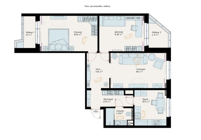 Планировка