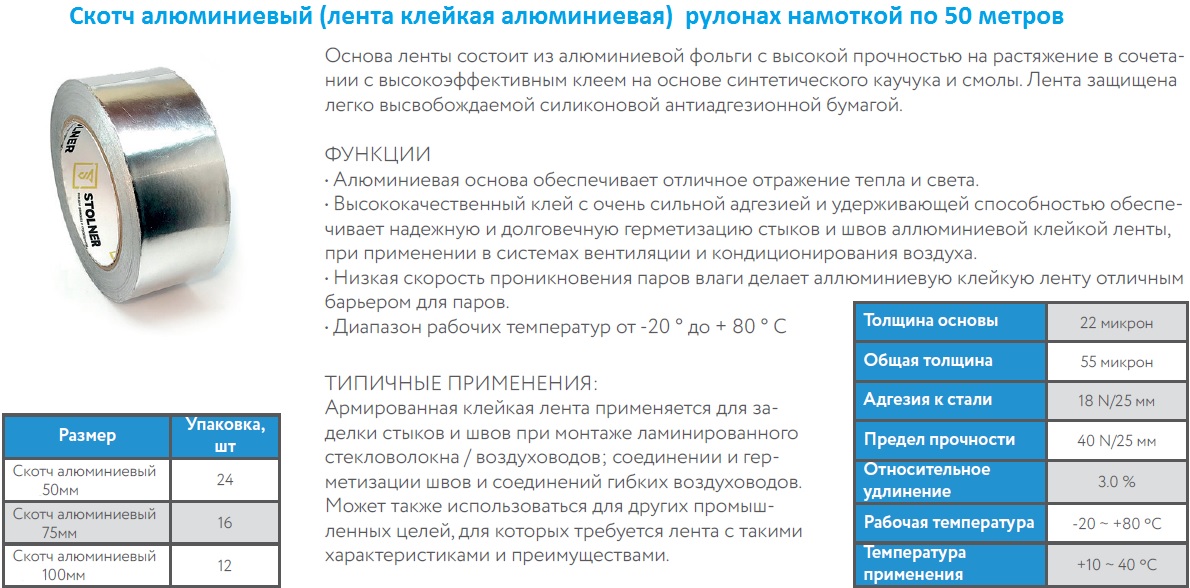 Сколько выдерживает скотч. Скотч металлический PP 50мм/50м. Скотч алюминиевый для воздуховодов 50 мм.