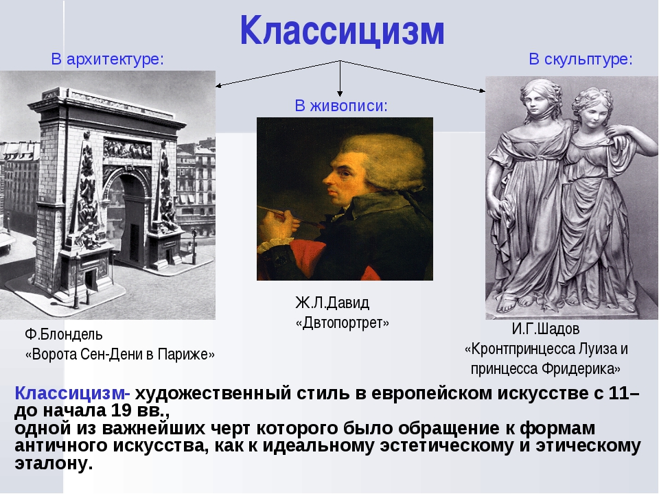 Таблица архитектура живопись скульптура. Классицизм архитектура скульптура живопись. Классицизм в живописи и скульптуре. Классицизм в живописи и архитектуре. Классицизм в скульптуре кратко.