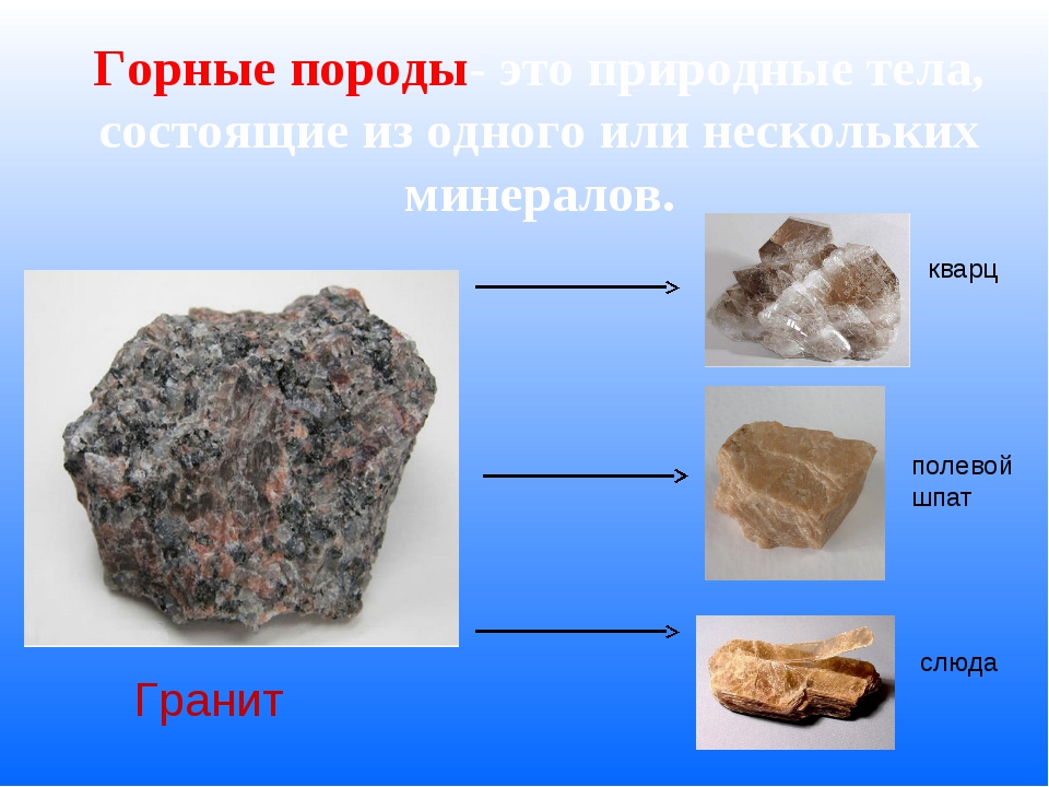 Виды горных пород. Горные породы. Горные породы состоящие из одного минерала. Горные породы состоят из минералов. Твердая Горная порода.
