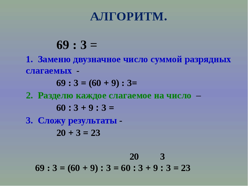 Карточка деление двузначного на однозначное 3 класс. Как делить двух-значное на одно значное число. Алгоритм деления двузначного числа на однозначное. Алгоритм деления двузначного числа на однозначное 3 класс. Как научить делить двузначные числа на однозначное 3 класс.