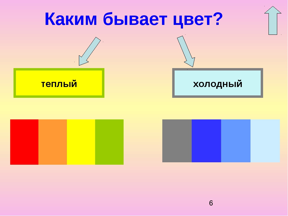 Рисунок с теплыми и холодными цветами