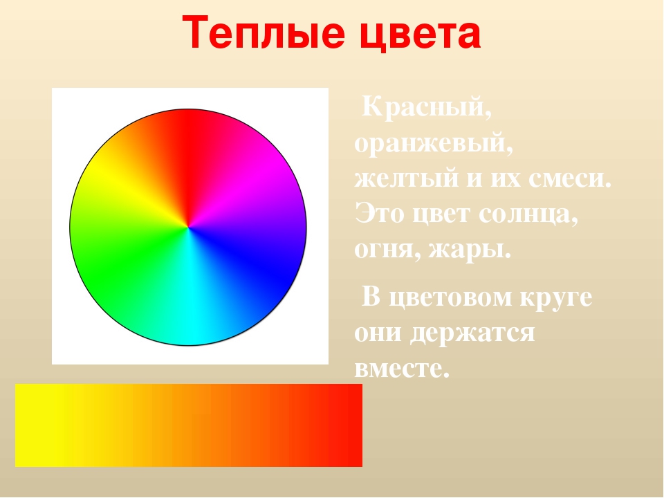 Какие цвета теплые. Теплые цвета. Теплые цвета в изобразительном искусстве. Основные теплые и холодные цвета. Цвет в изобразительном искусстве.