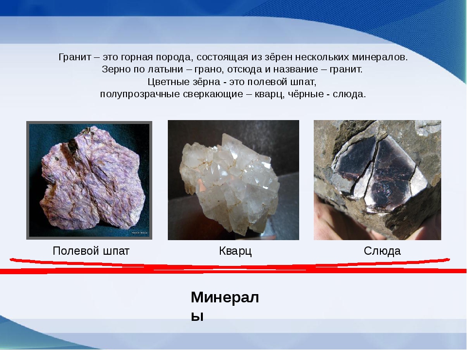 Сообщение о горном минерале. Горная порода кварц со слюдой. Гранит Горная порода. Минералы в граните. Гранит и его составляющие минералы.