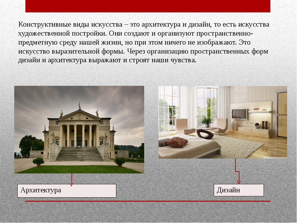 Архитектуру называют. Конструктивные виды искусства. Конструктивные виды искусства архитектура и дизайн. Конструктивные виды искусства дизайн. Конструктивное искусство архитектура.