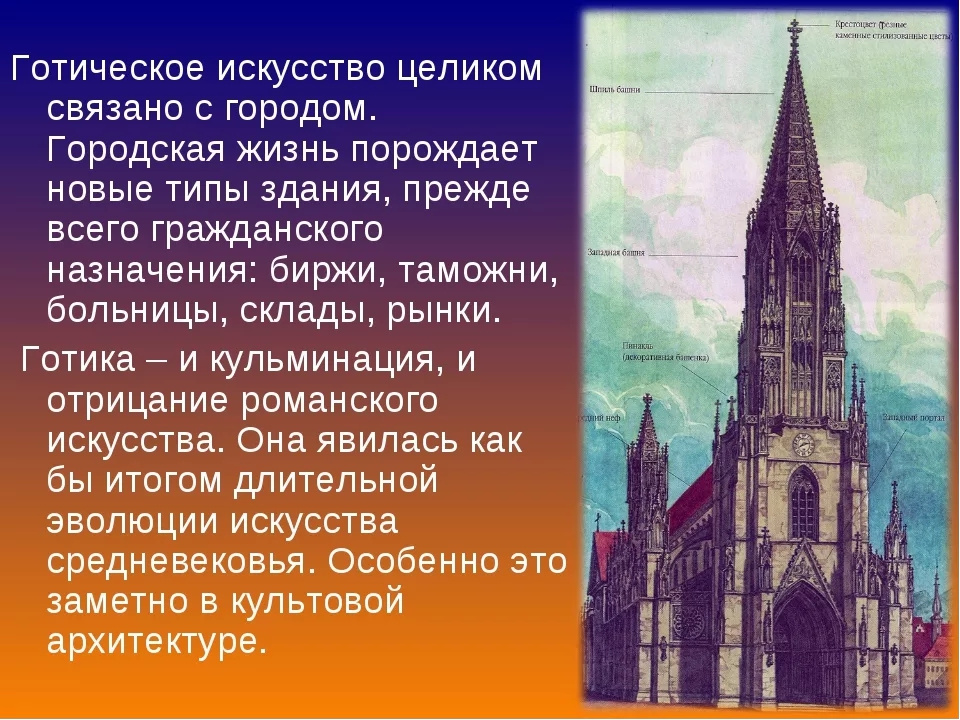 Архитектура 6 класс. Готическое искусство средневековья. Готический стиль история. Готика в архитектуре кратко. Готическое искусство презентация.