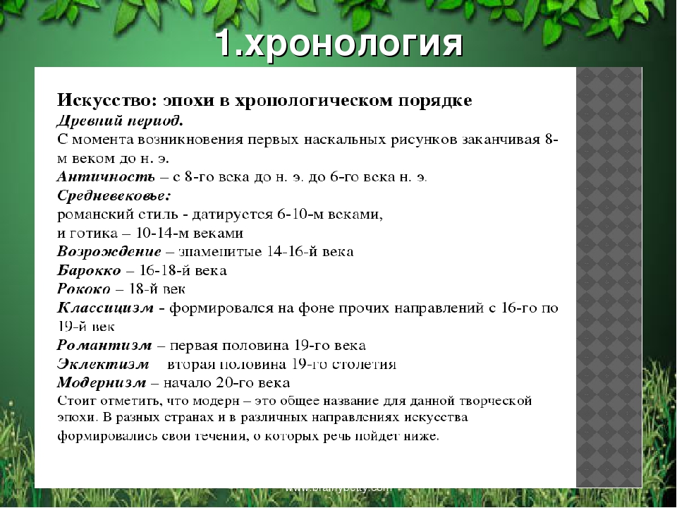 Развитие художественного стиля. Эпохи в живописи в хронологическом порядке. Эпохи в искусстве в хронологическом порядке. Периодизация стилей в искусстве. Хронология культурных эпох.