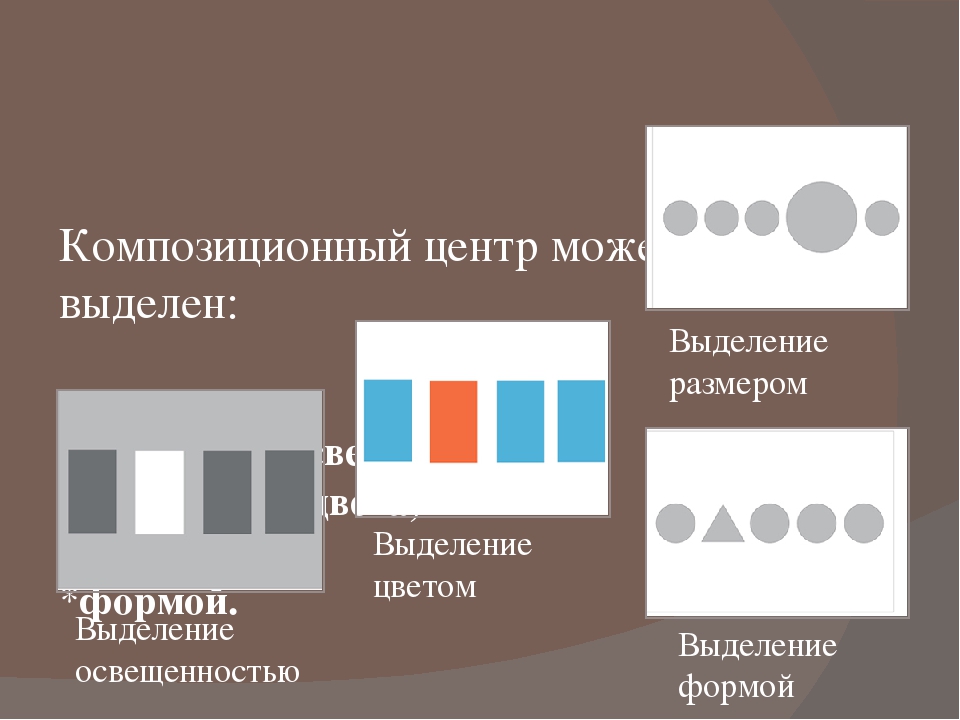 Композиционный. Способы выделения композиционного центра. Выделение композиционного центра цветом. Выделение композиционного центра размером. Способы выделения композиционного центра в композиции.