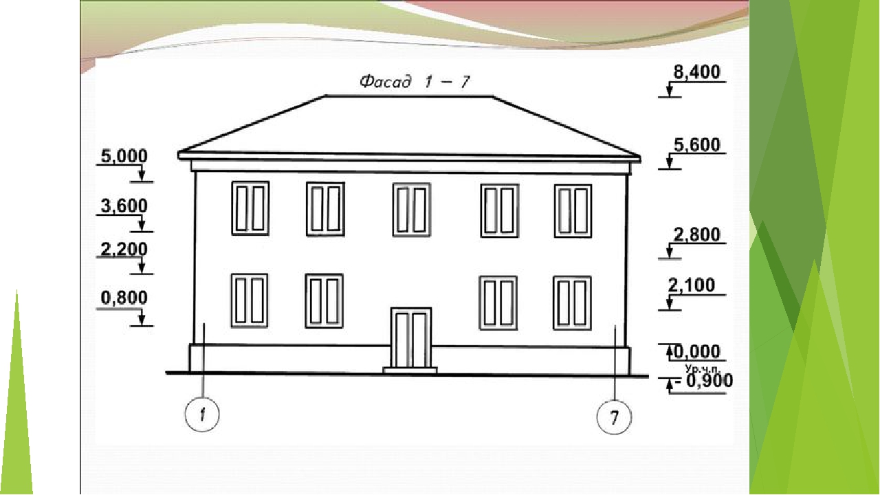 Фасады на чертеже