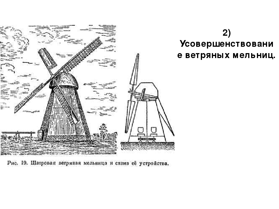 Части ветр. Кинематическая схема ветряной мельницы. Механизм ветряной мельницы чертеж. Мельница чертеж механизм. Принцип работы ветряной мельницы схема.