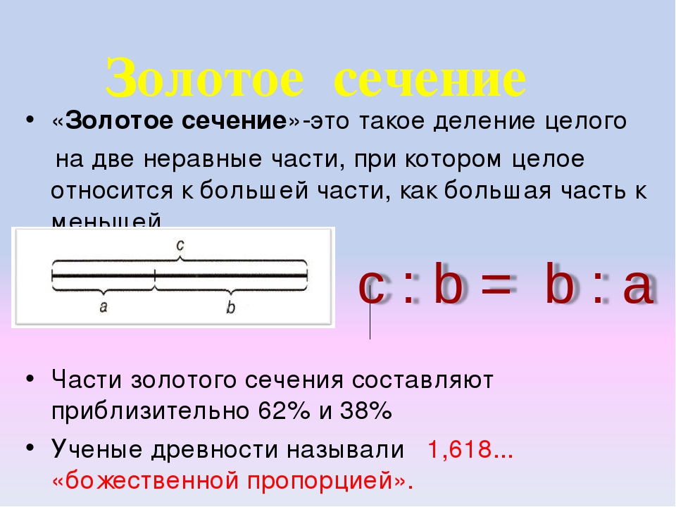 Золотое сечение как определить на картине