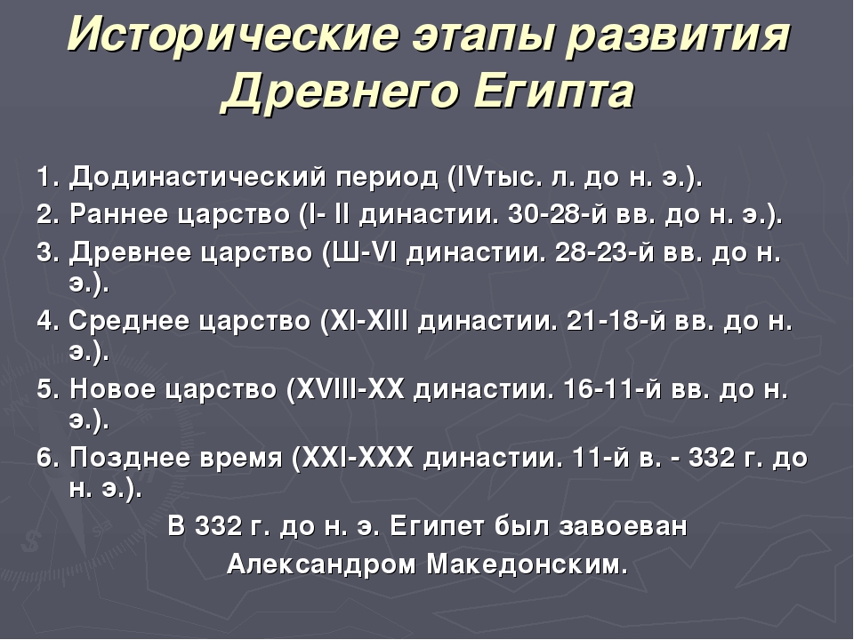 Какой период описан в. Периоды развития древнего Египта. Периодизация древнего Египта. Главные этапы истории древнего Египта. Этапы развития древнего Египта.