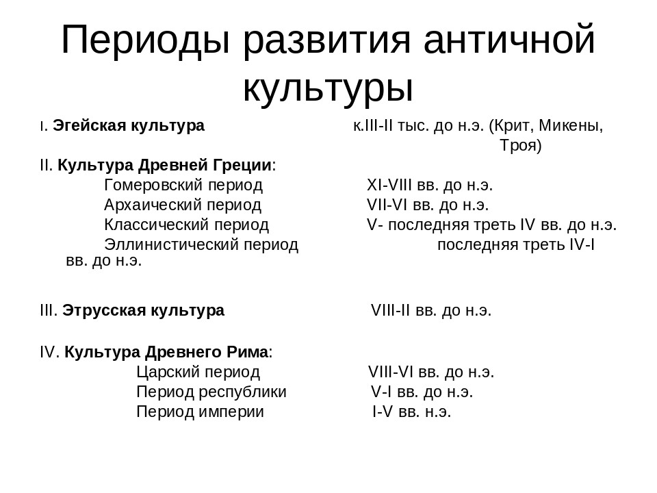 Греческие периоды