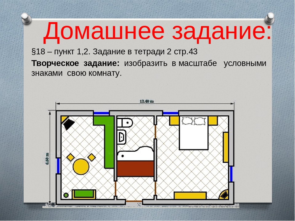 Поставь план. План комнаты. Масштабный план комнаты. План детской комнаты в масштабе. Как начертить план комнаты.