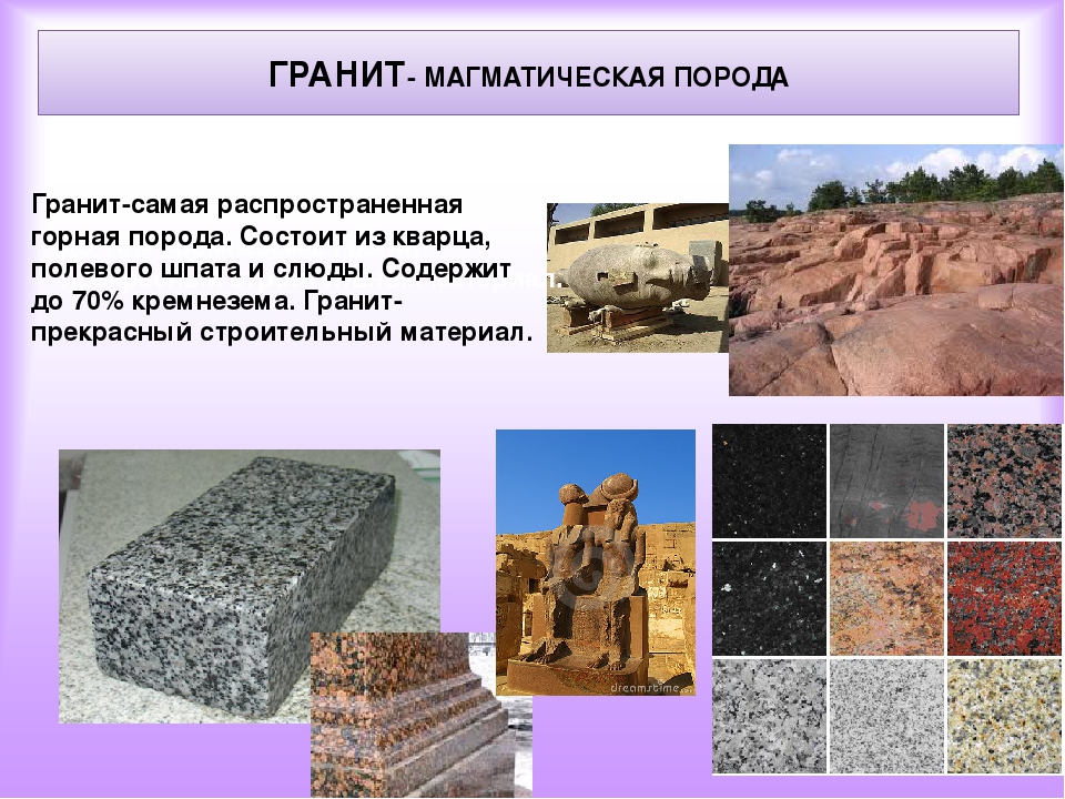 Происхождение каменных пород. Гранит магматическая Горная порода. Гранит камень 2 класс. Полезные ископаемые гранит. Гранит полезное ископаемое.