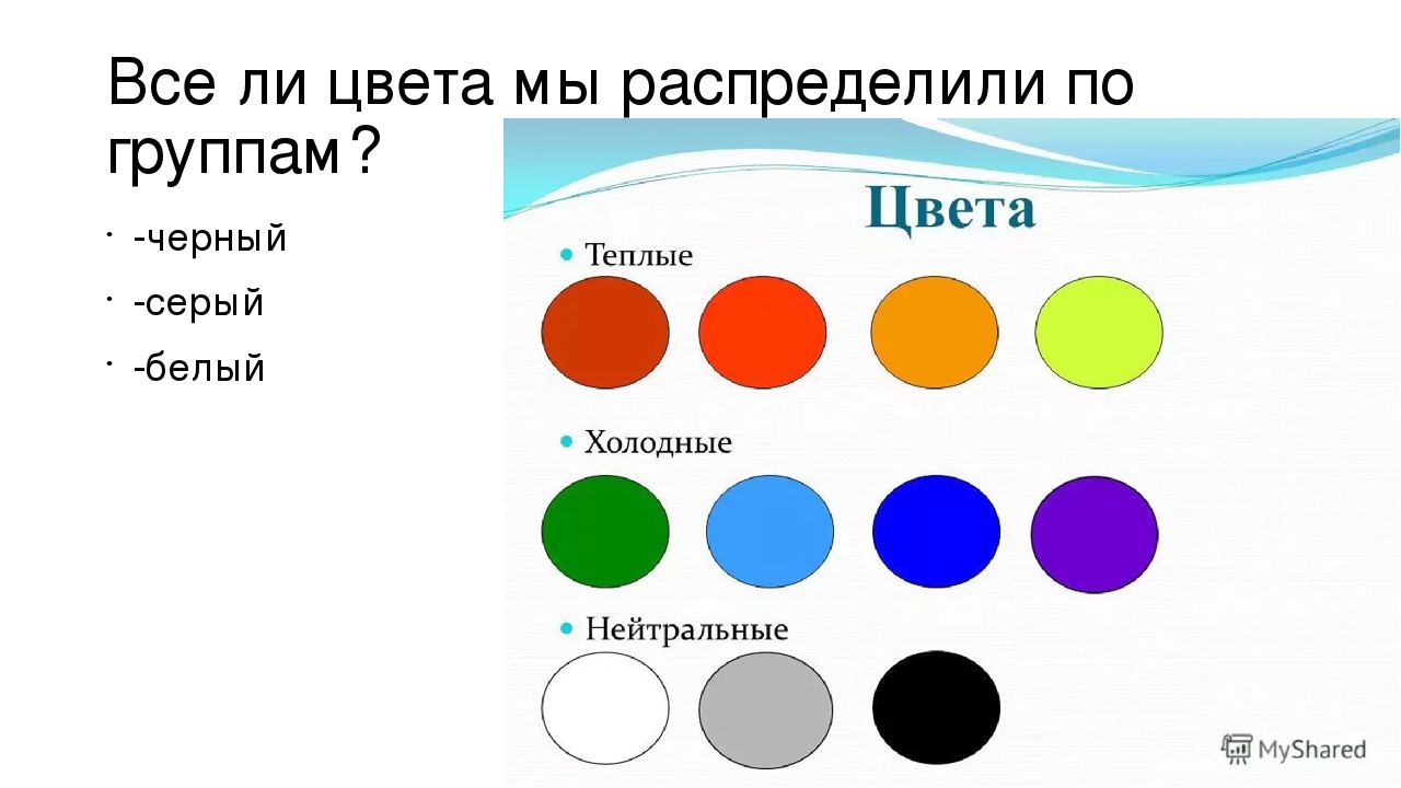 При оформлении презентации можно использовать теплые цвета что это значит цвета размещенные в