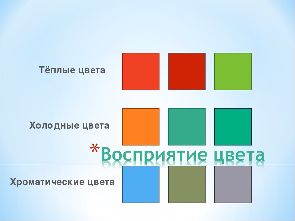 Теплые и холодные. Теплые и холодные цвета для детей. Холодные и теплые цвета для дошкольников. Цвета от теплого к холодному. Перечисли теплые цвета.