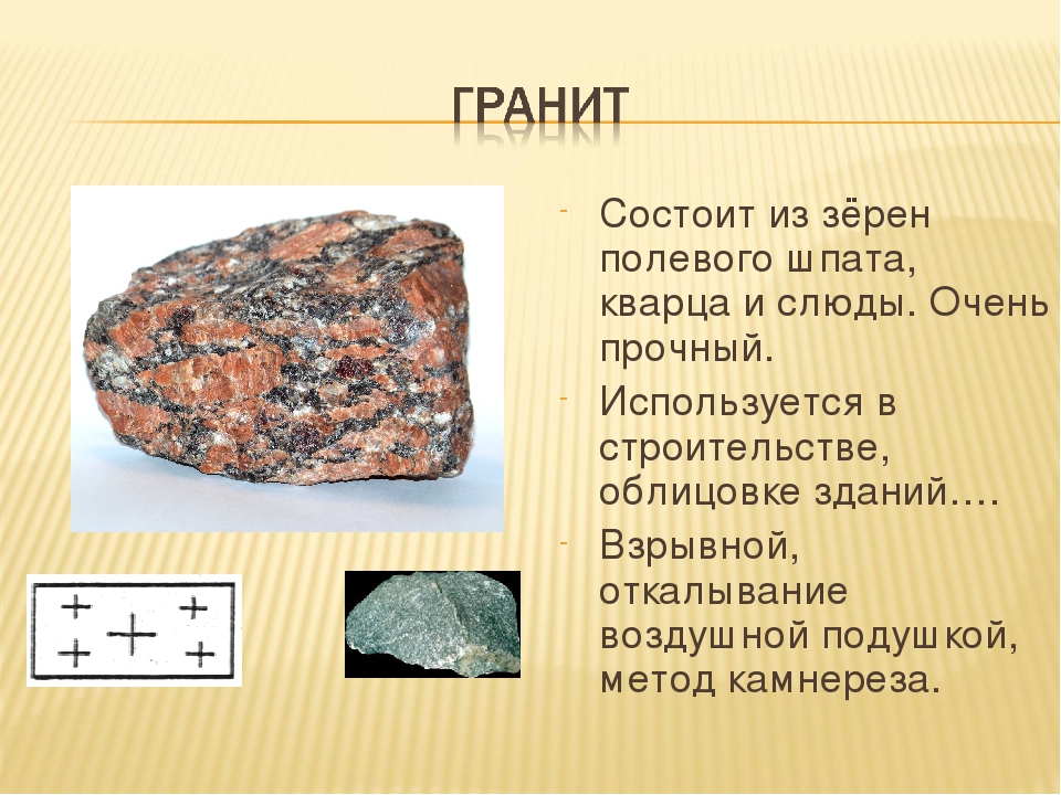 Что такое гранит из чего он состоит. Гранит полевой шпат кварц слюда. Гранит шпат кварц слюда 2 класс. Окружающий мир гранит. Полевой шпат. Слюда и кварц. Гранит полевой шпат кварц слюда дополнительные сведения.