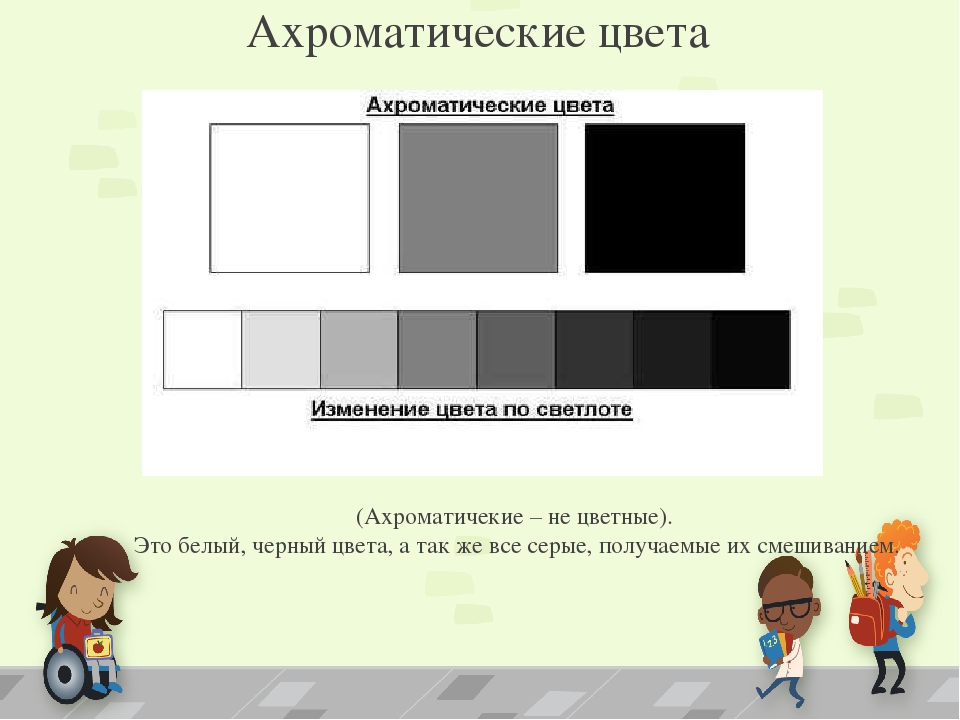 Ахроматические цвета это. Теплые холодные и ахроматические цвета. Черный цвет это холодный или теплый цвет. Теплые и холодные оттенки черного. Черный и белый это теплые цвета или холодные.