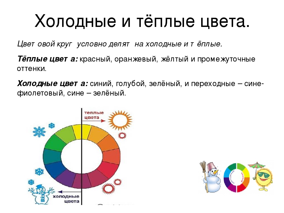 Какие цвета теплые. Деление цветового круга на теплые и холодные. Условно холодные цвета. Цветовой круг деление на холодные и теплые цвета. Какие цвета тёплые а какие холодные.