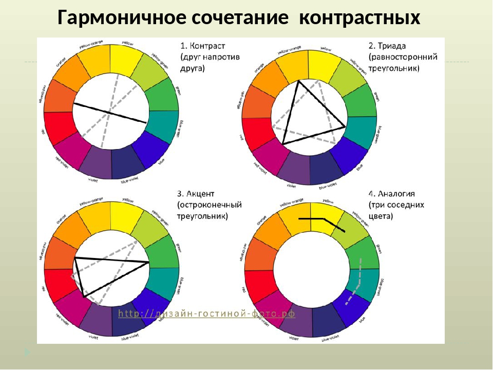 Схема сочетания цветов в одежде