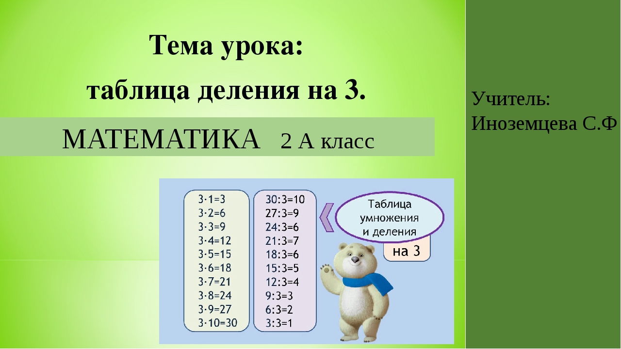 Деление на 1 3 класс. Таблица деления на 2 и 3. Таблица деления на 3. Таблица деления на 2. Таблица умножения и деления на 3.