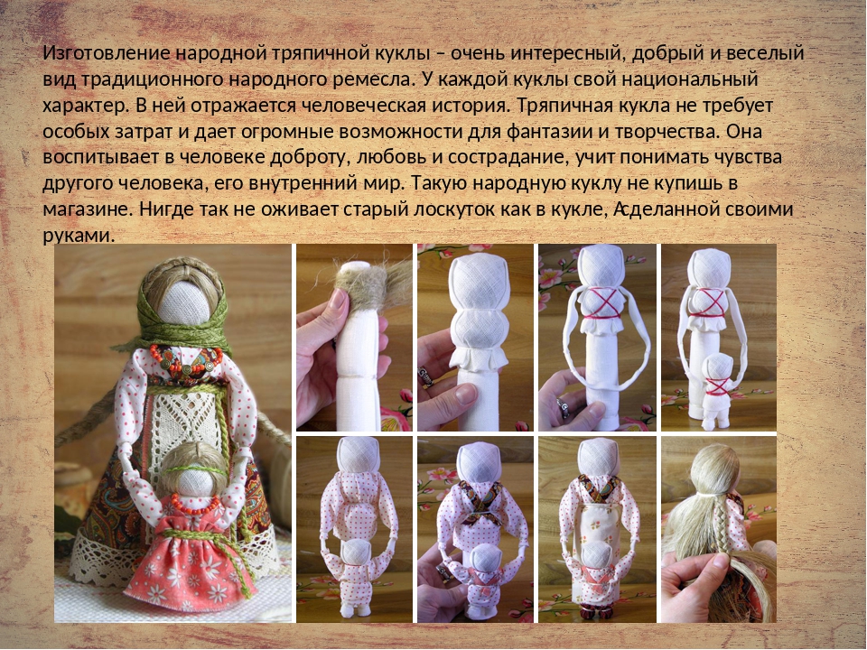 Изготовление Кукол По Фотографиям