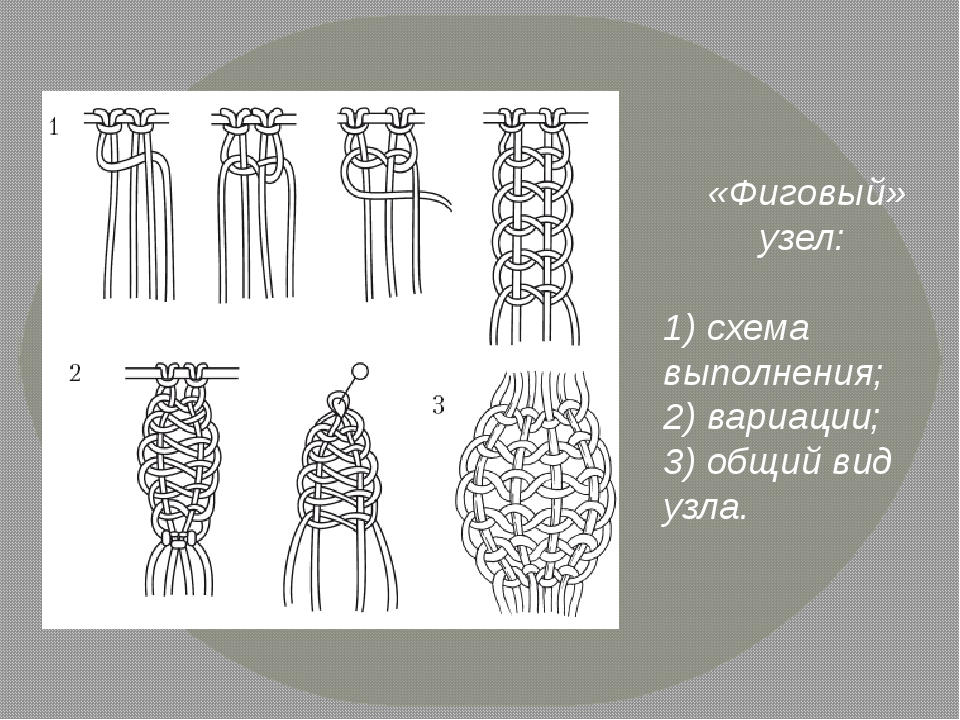 Макраме украшение на стену схема