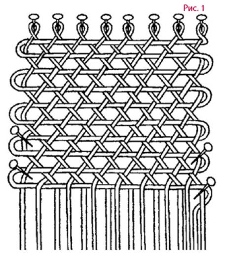 Ковер макраме схема