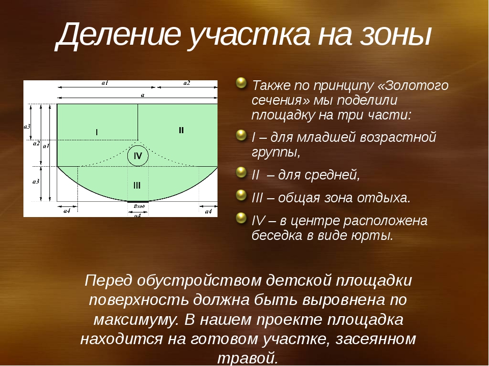 Проект дом по золотому сечению