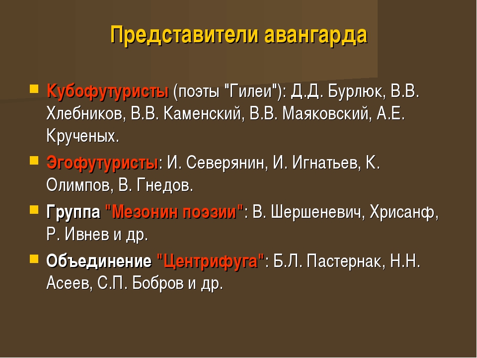 Авангардизм в литературе. Русский Авангард литература представители. Представители Авангарда в литературе 20 века. Авангардизм представители. Авангардизм в литературе представители.